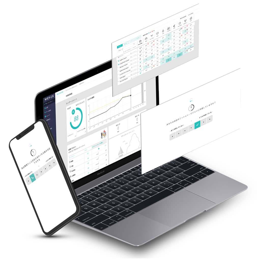 wevoxとは